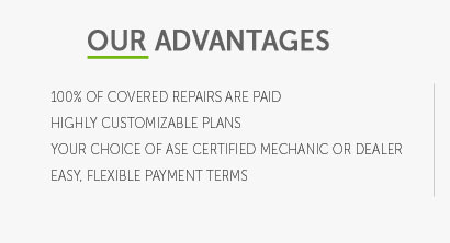 auto warranty coverage